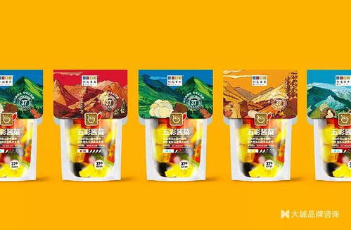 超颜值引领消费新风尚 祁连果蔬品牌战略与整合设计在厨卫日用零售领域的创新实践